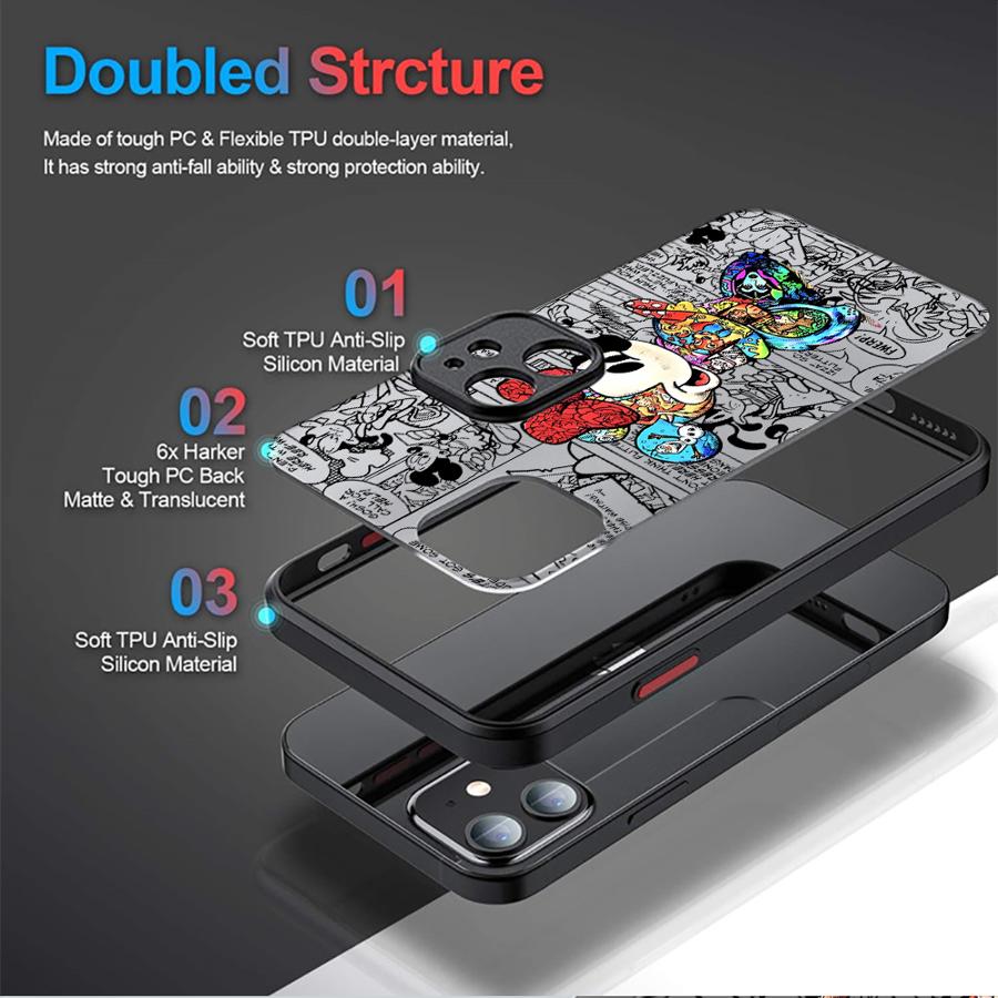 Disney Mickey Mouse Kılıfı iPh - Phone Cases Xs Iphone incelemesi ve fiyatı