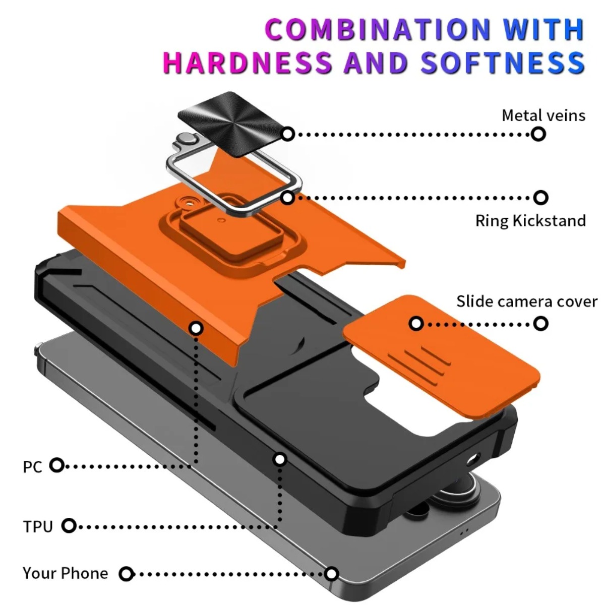 Kart Yuvalı, Halka Tutucu ve S - Phone Cases That Hold Cards incelemesi ve fiyatı
